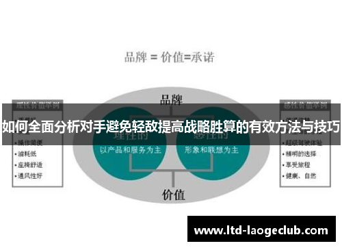 如何全面分析对手避免轻敌提高战略胜算的有效方法与技巧