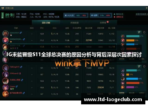 IG未能晋级S11全球总决赛的原因分析与背后深层次因素探讨