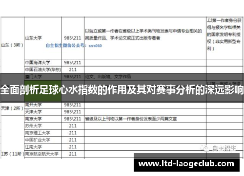 全面剖析足球心水指数的作用及其对赛事分析的深远影响
