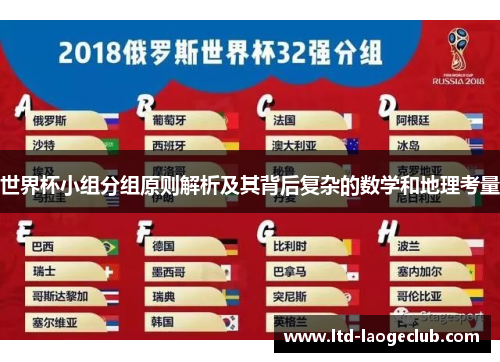 世界杯小组分组原则解析及其背后复杂的数学和地理考量
