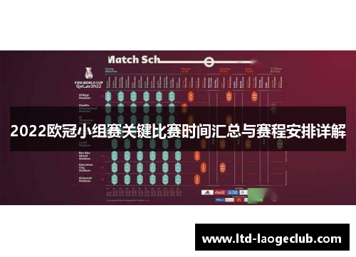 2022欧冠小组赛关键比赛时间汇总与赛程安排详解