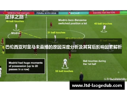 巴伦西亚对皇马未直播的原因深度分析及其背后影响因素解析