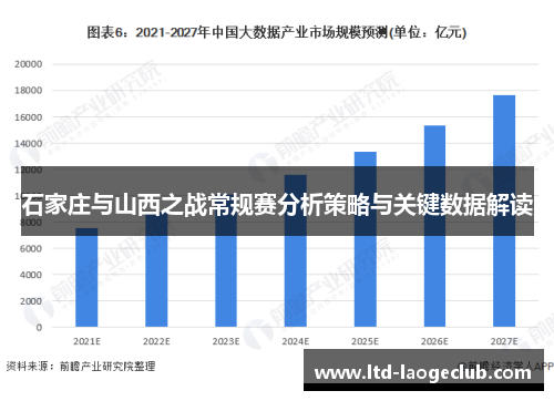石家庄与山西之战常规赛分析策略与关键数据解读