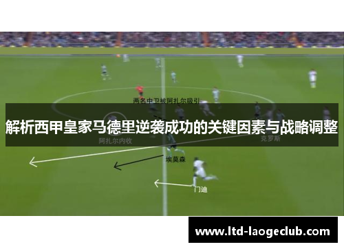 解析西甲皇家马德里逆袭成功的关键因素与战略调整