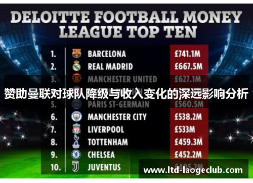 赞助曼联对球队降级与收入变化的深远影响分析