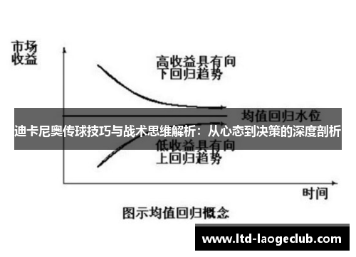 迪卡尼奥传球技巧与战术思维解析:从心态到决策的深度剖析 迪卡尼奥传球技巧与战术思维解析:从心态到决策的深度剖析