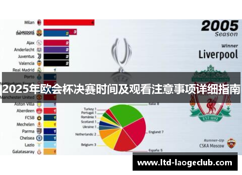 2025年欧会杯决赛时间及观看注意事项详细指南