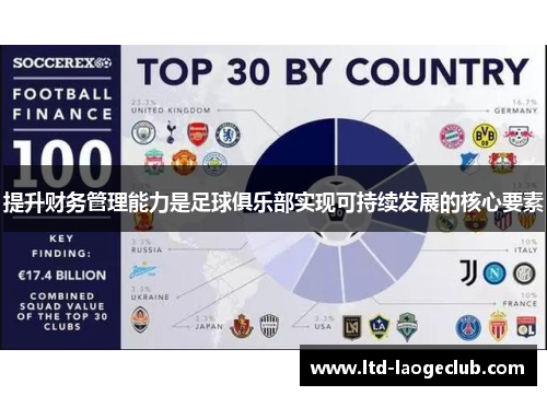 提升财务管理能力是足球俱乐部实现可持续发展的核心要素 提升财务管理能力是足球俱乐部实现可持续发展的核心要素
