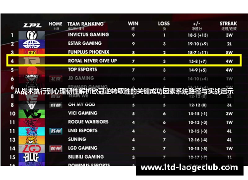 从战术执行到心理韧性解析欧冠逆转取胜的关键成功因素系统路径与实战启示