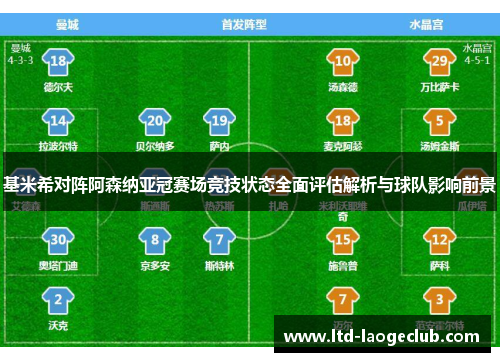 基米希对阵阿森纳亚冠赛场竞技状态全面评估解析与球队影响前景 基米希对阵阿森纳亚冠赛场竞技状态全面评估解析与球队影响前景