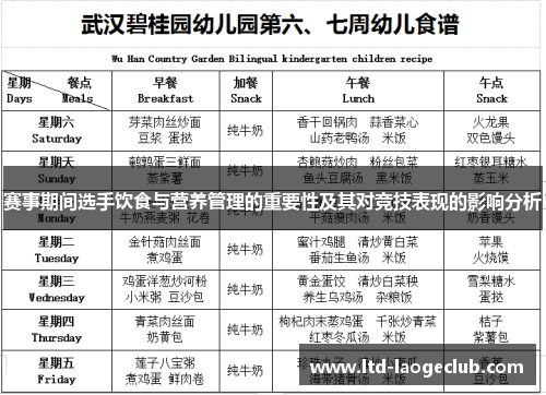 赛事期间选手饮食与营养管理的重要性及其对竞技表现的影响分析