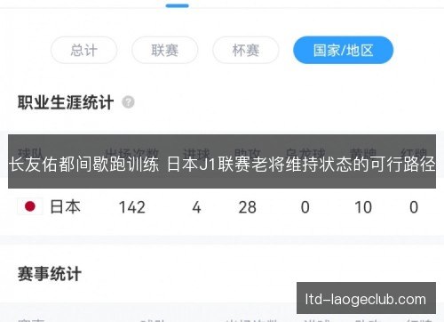 长友佑都间歇跑训练 日本J1联赛老将维持状态的可行路径 长友佑都间歇跑训练 日本J1联赛老将维持状态的可行路径